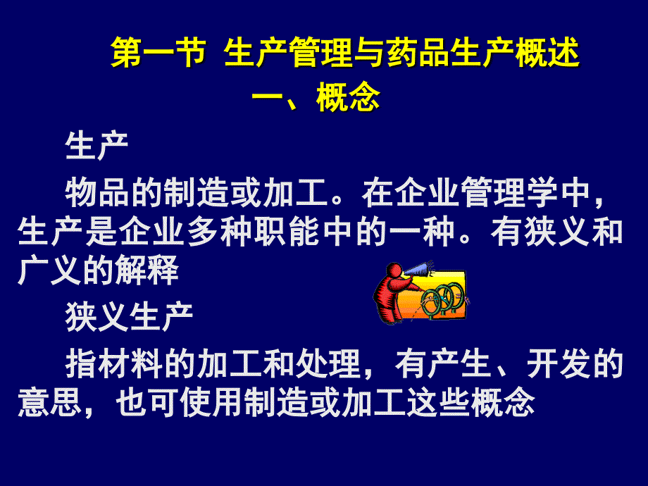 制药工业与药品生产质量管理..ppt_第2页