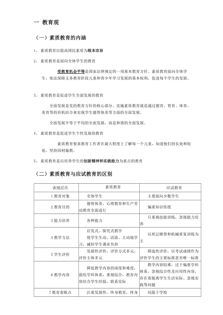 教师资格考试笔试中学综合素质知识点总结_第2页