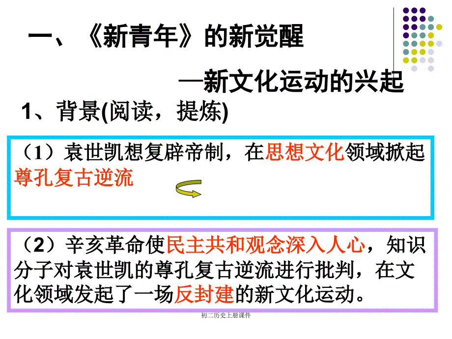 人教版初二八年级上册历史《新文化运动课件ppt》.ppt_第4页