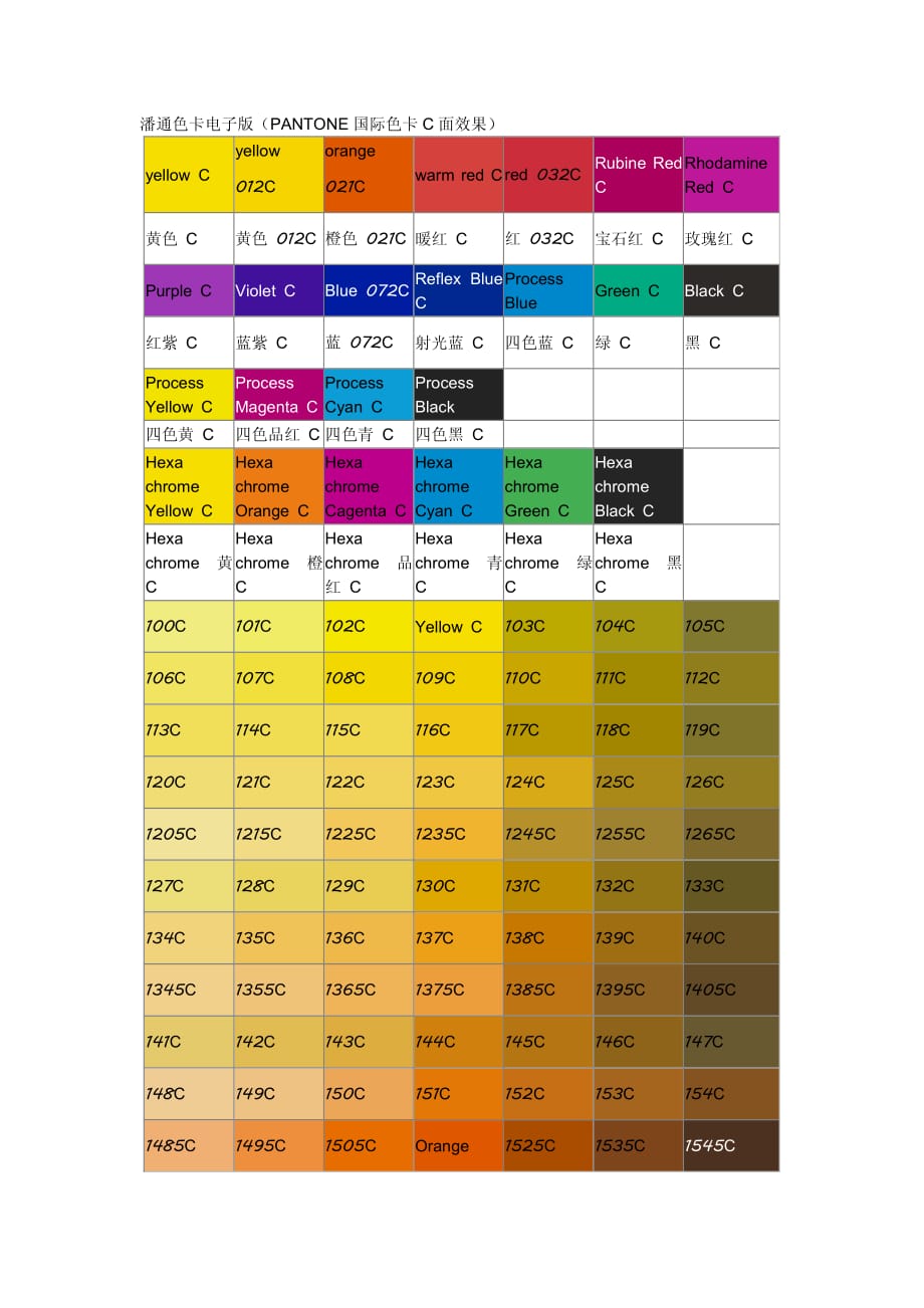 彩通(潘通)色卡_第1页