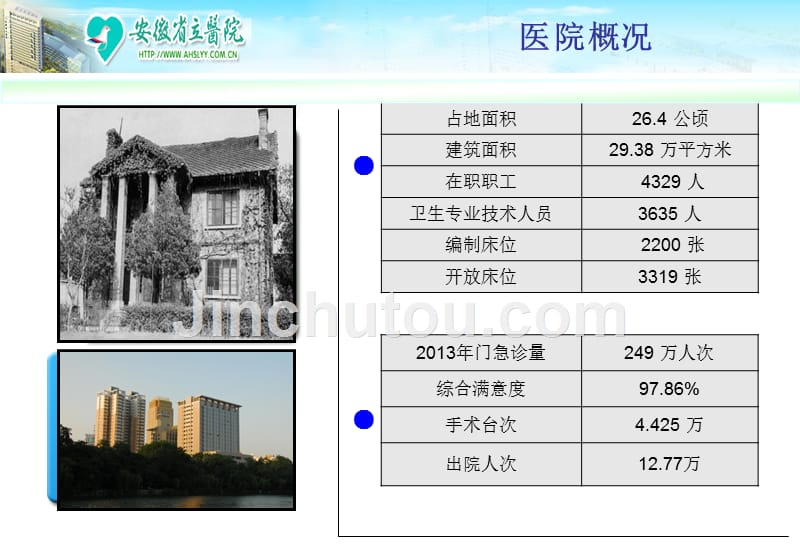 深化岗位管理课件.ppt_第2页