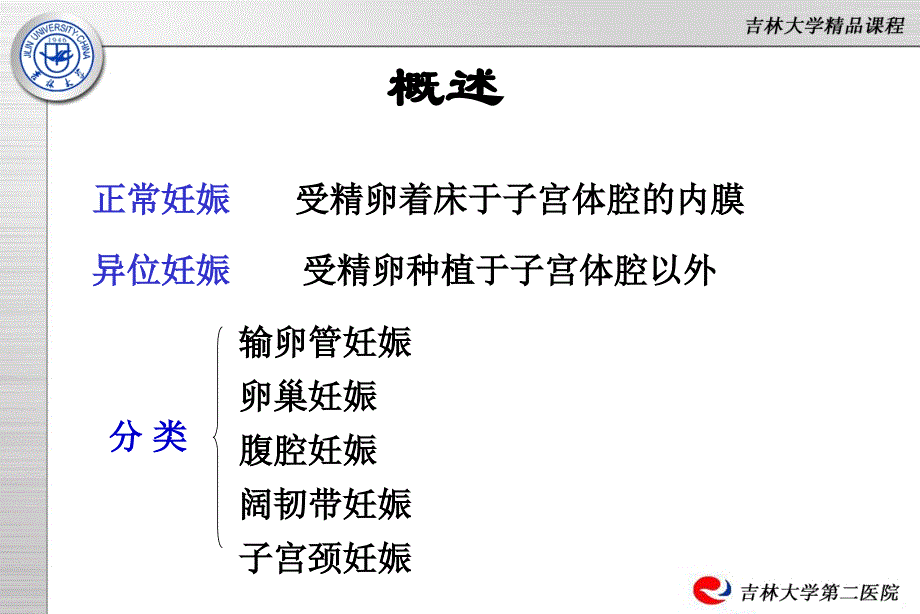 第十一章异位妊娠.ppt_第2页