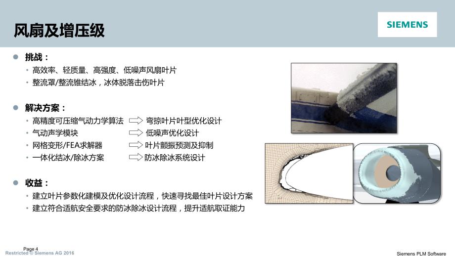 航空发动机三维数值仿真与多学科仿真解决方案-lack_第4页