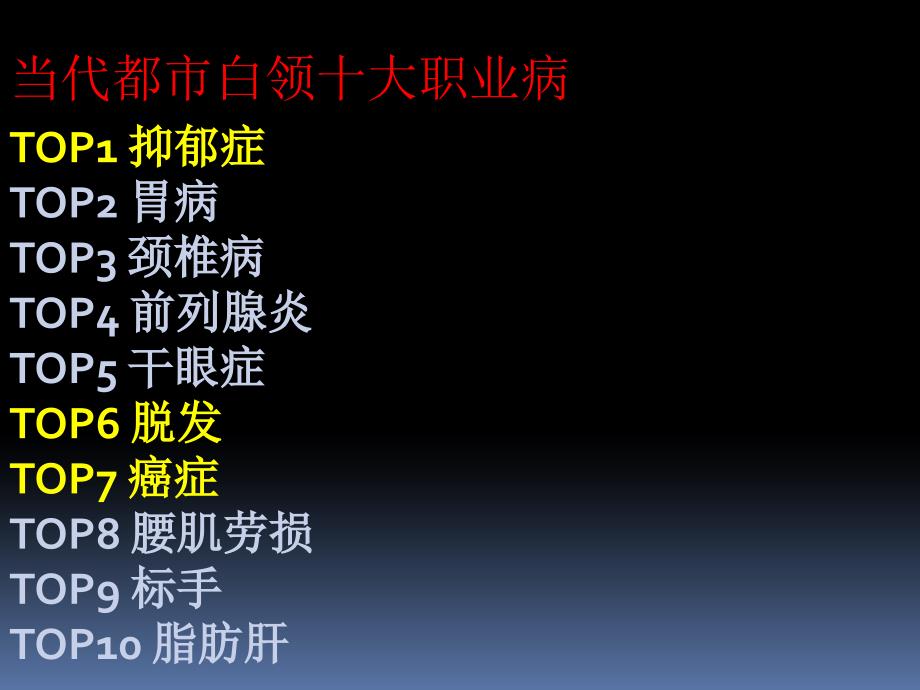 精英病-过劳死-演示课件.ppt_第4页