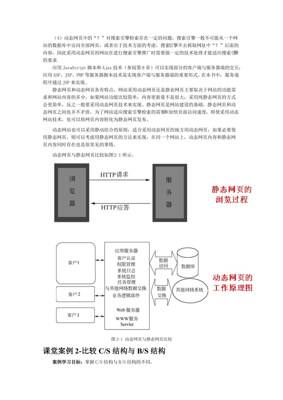 JSP程序设计案例教程 教学课件 ppt 作者 刘志成单元案例 02_ Java Web程序设计 _项目库_单元案例_Web技术概述案例_第2页