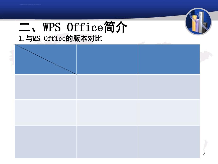 wps—office办公软件应用技巧培训.ppt_第3页