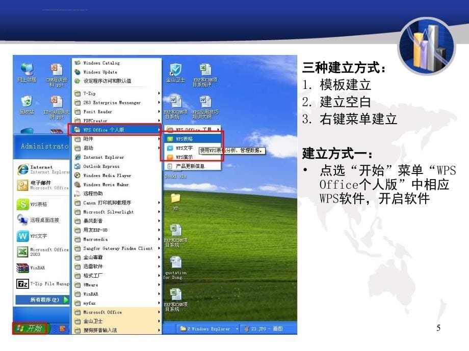 wps—office办公软件应用技巧培训.ppt_第5页