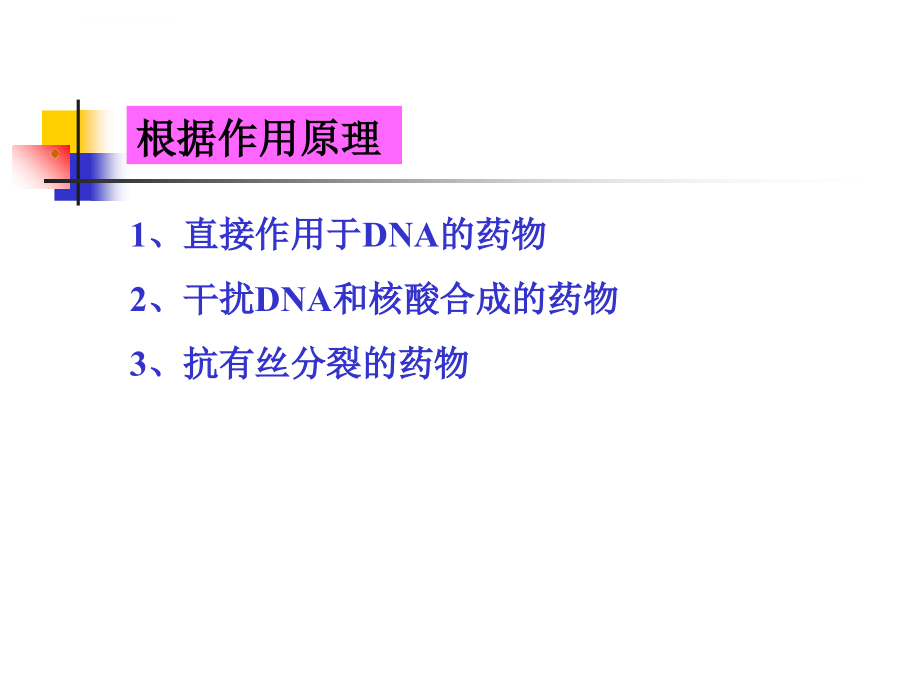 第十五章--抗肿瘤药08.ppt_第4页