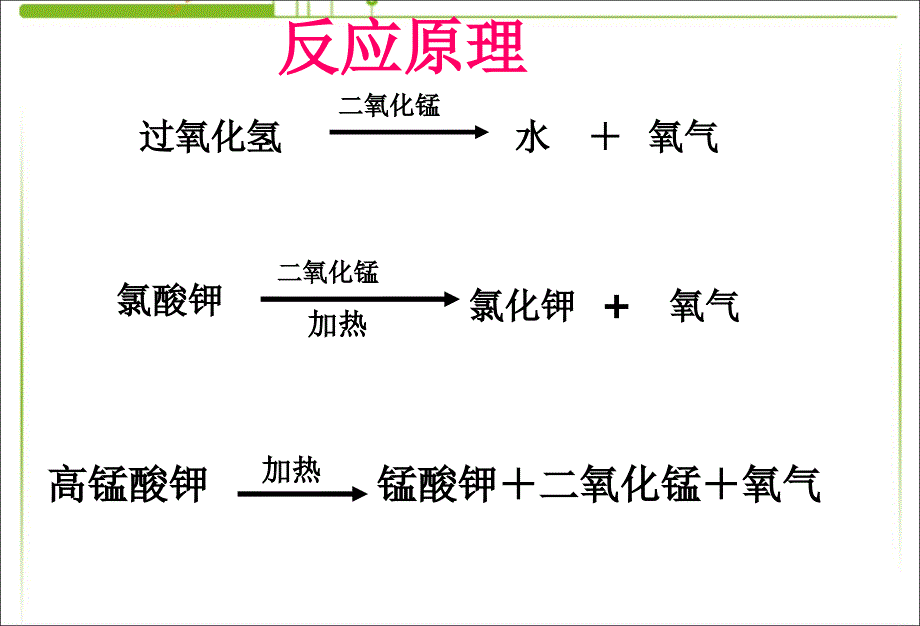 精品课件氧气的实验室制取与性质课件精品中学ppt课件.ppt_第2页