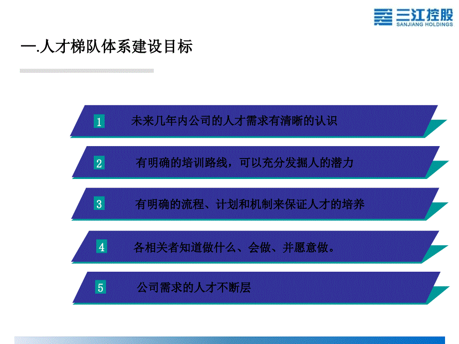 人才梯队建设与培养方案.ppt_第3页