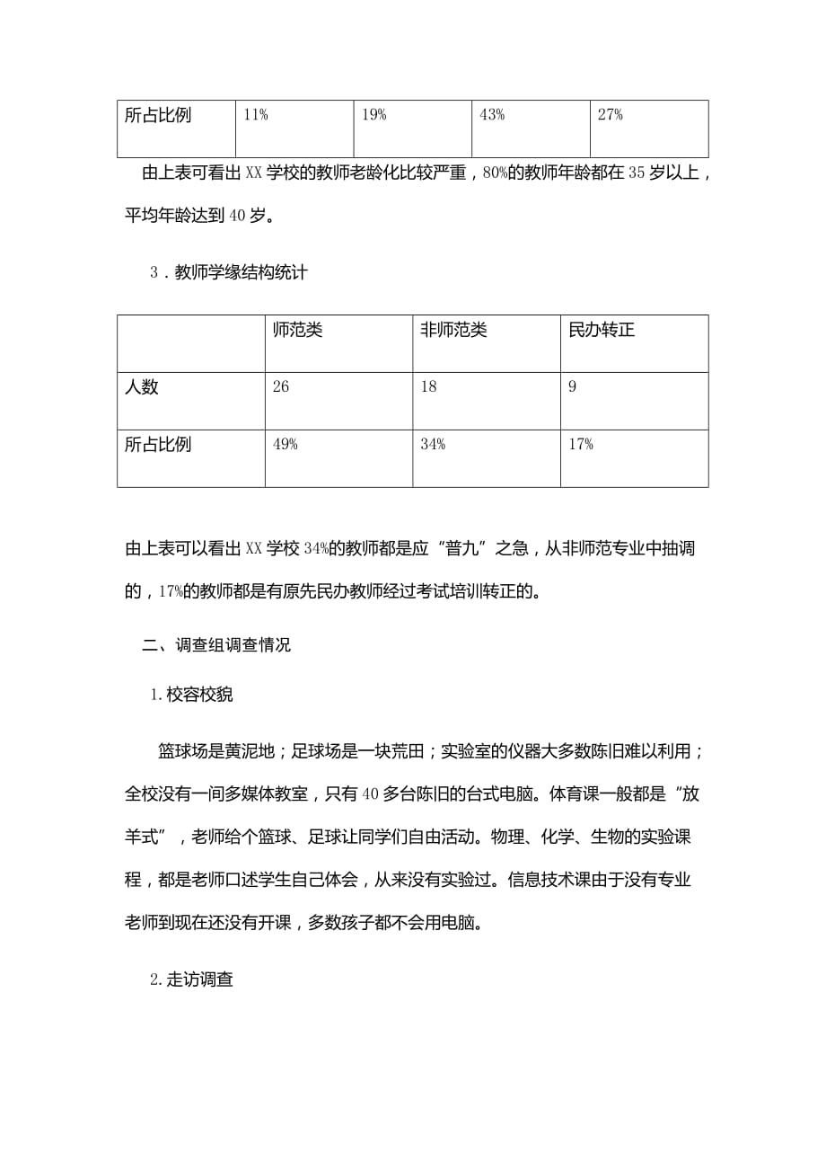 乡村学校教育调查报告_第2页