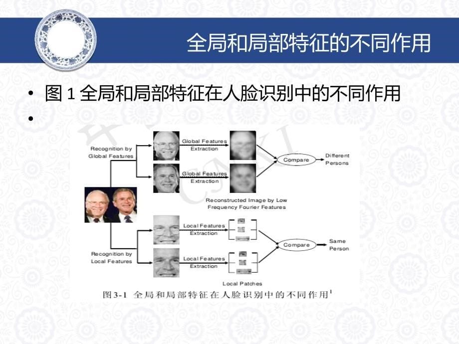 融合全局和局部特征人脸识别_第5页