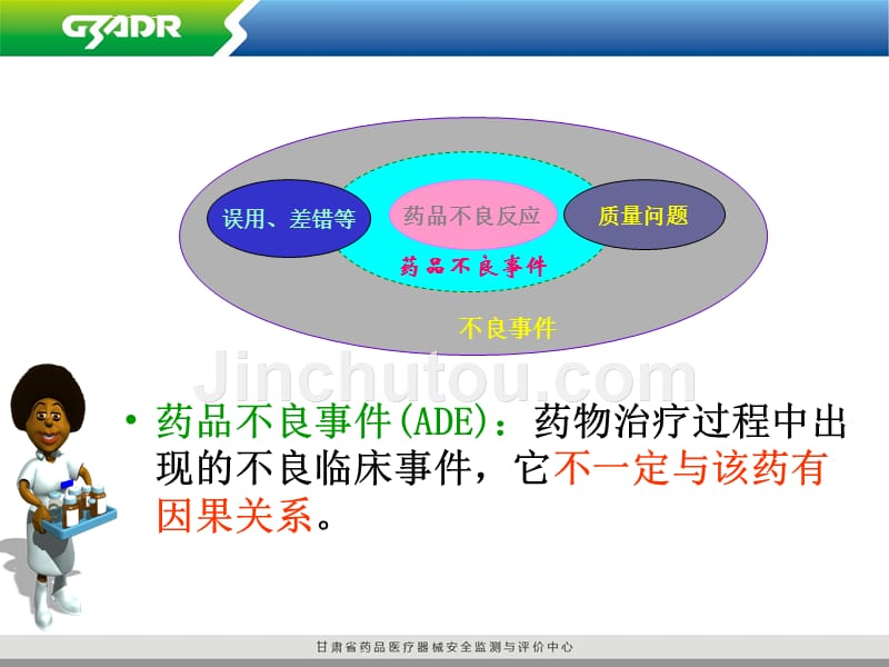 医疗机构如何做好药品不良反应监测工作 (2).ppt_第3页