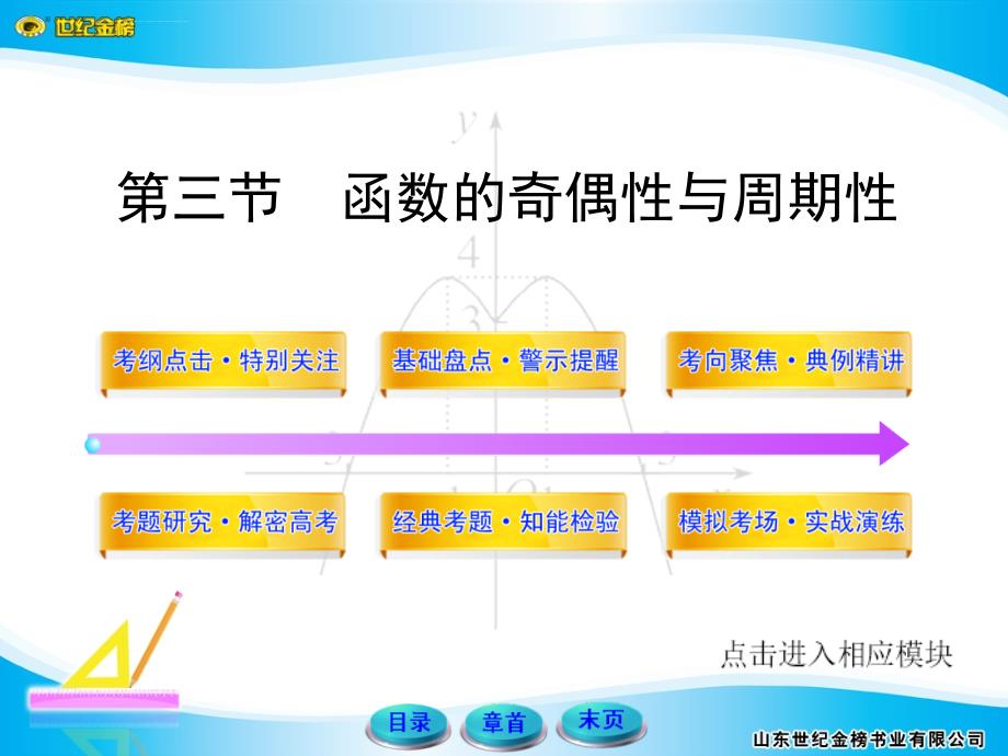 高三数学-复习函数的奇偶性和周期性课件.ppt_第1页