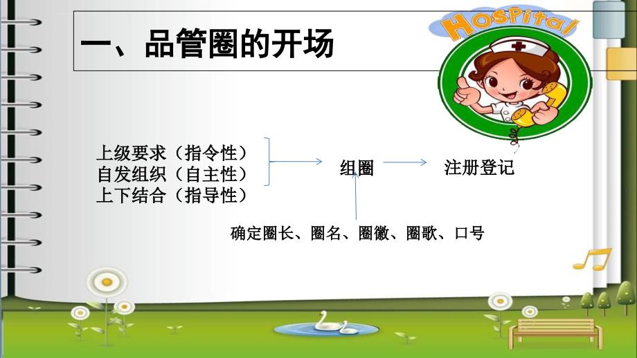 如何做好qcc圈长.ppt_第3页