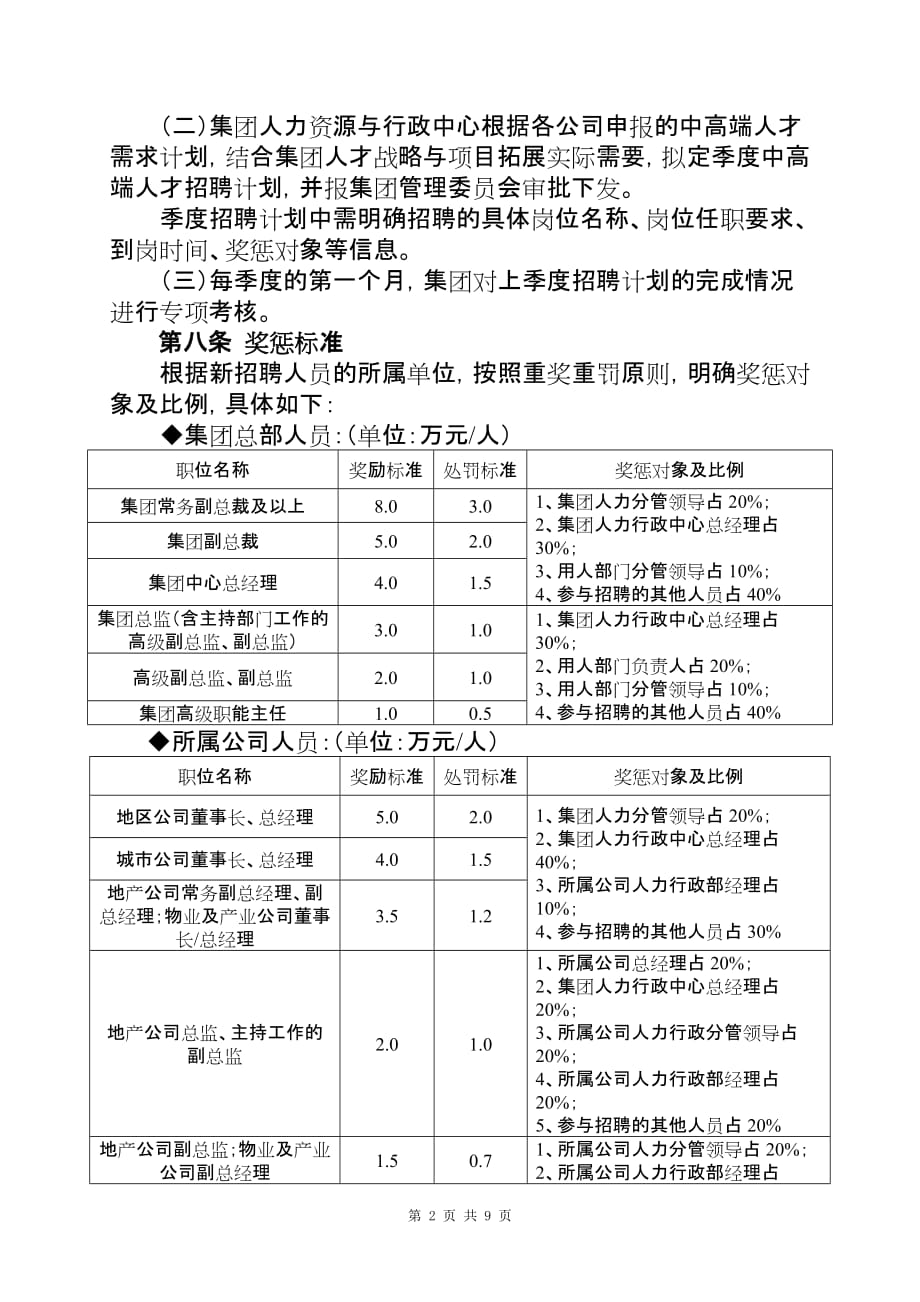 队伍建设专项激励办法(初稿)_第2页