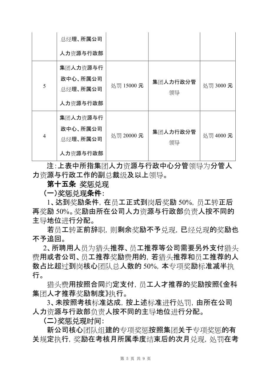 队伍建设专项激励办法(初稿)_第5页