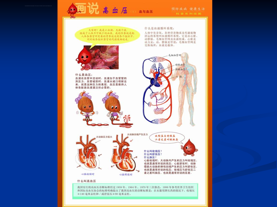 内科学课件高血压.ppt_第2页