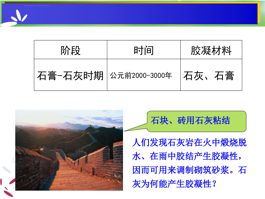 第二章.气硬性胶凝材料.ppt_第4页