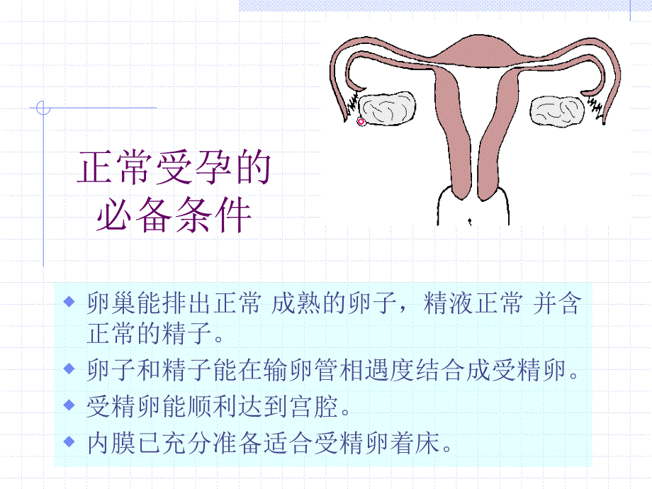 不孕症妇女的护理(ppt-38).ppt_第4页