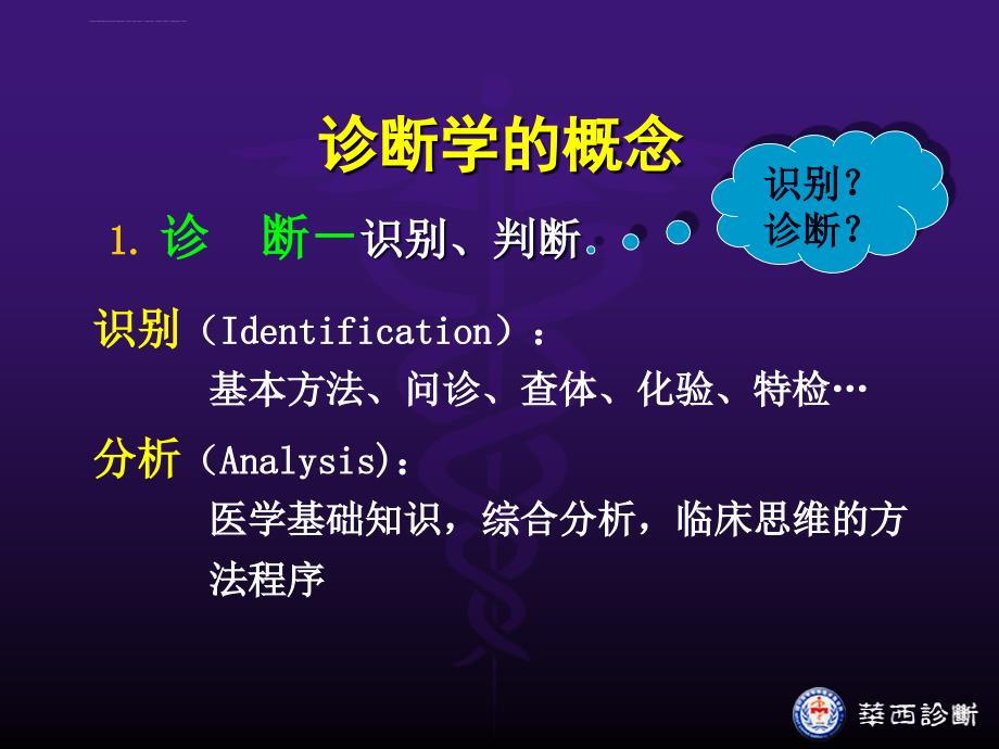 诊断学论绪.ppt_第2页