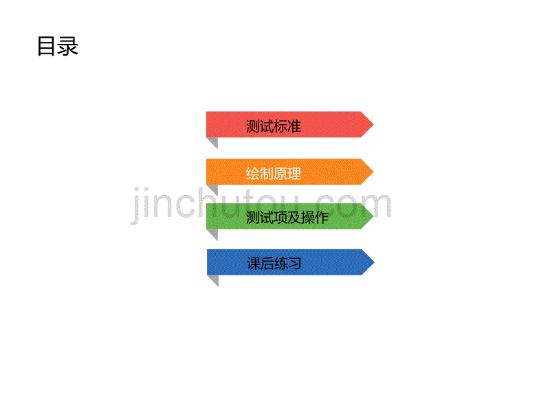 android应用性能测试分享——流畅度篇_第4页