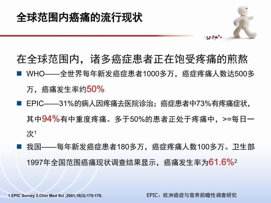 自始至终-全面镇痛.ppt_第5页