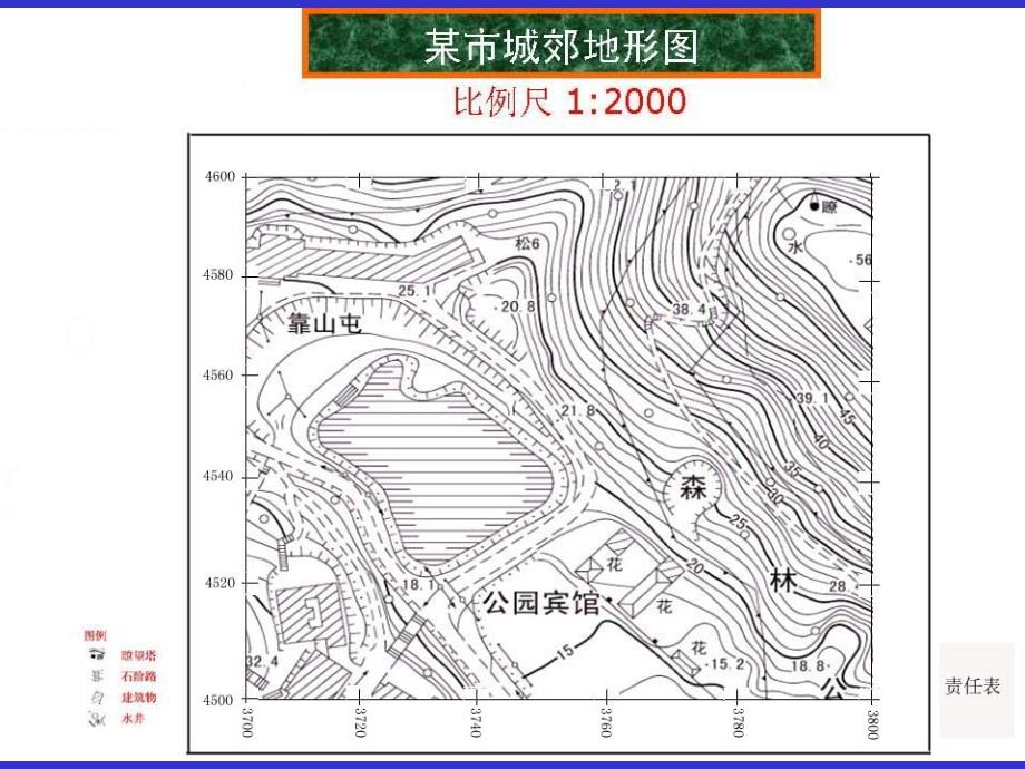 土木工程测量之地形图测绘_第2页