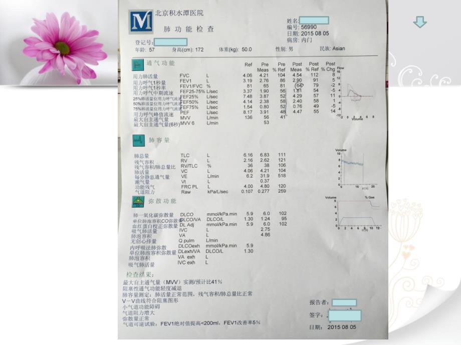 特殊剂型的使用.ppt_第4页