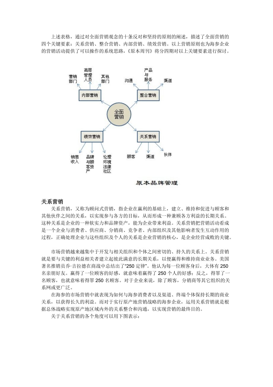 海参原产地全面营销之关系营销(1)_第2页