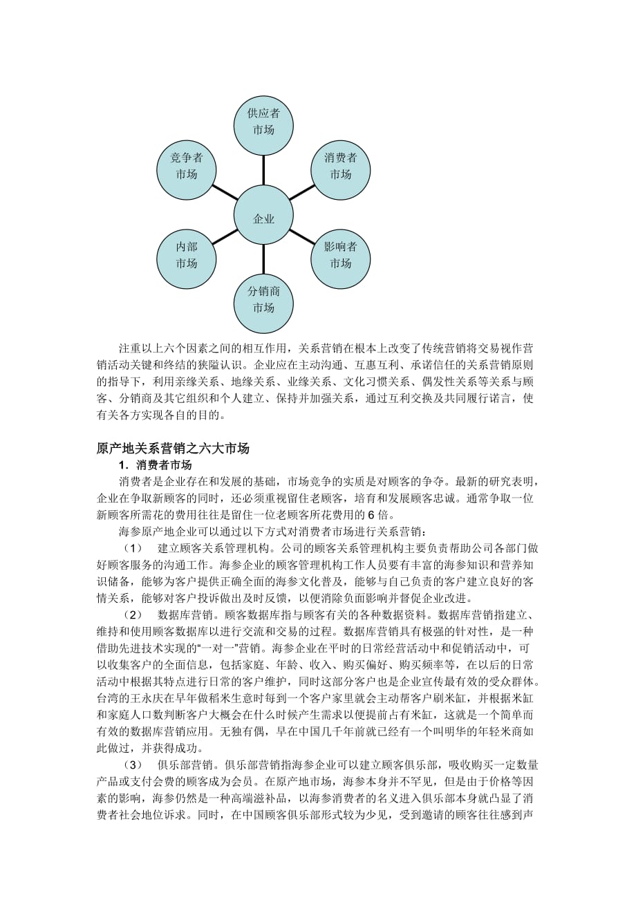 海参原产地全面营销之关系营销(1)_第3页