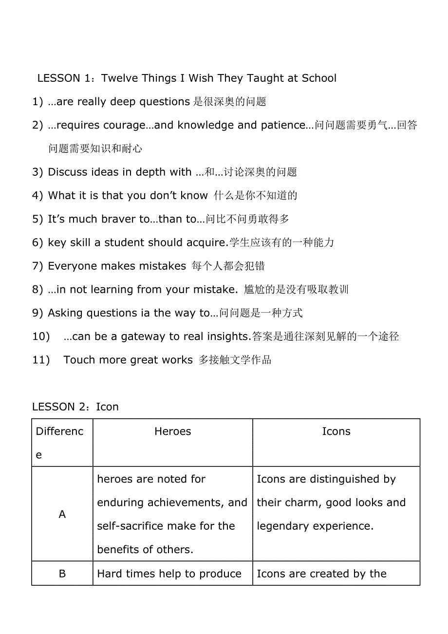 2015年最新自考_综合英语(二)作文题大全_第2页