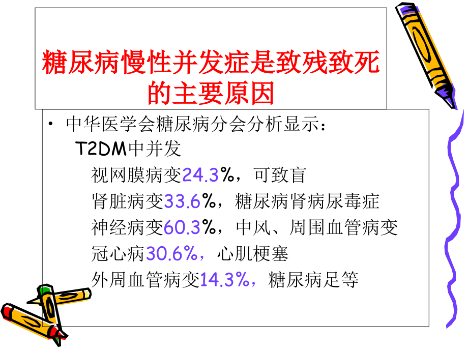 糖尿病自我管理课件_2.ppt_第3页