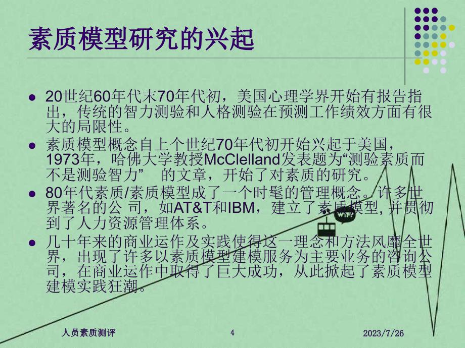 人力资源开发中心素质模型_第4页