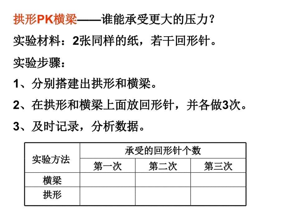 拱形的力量ppt.ppt_第5页