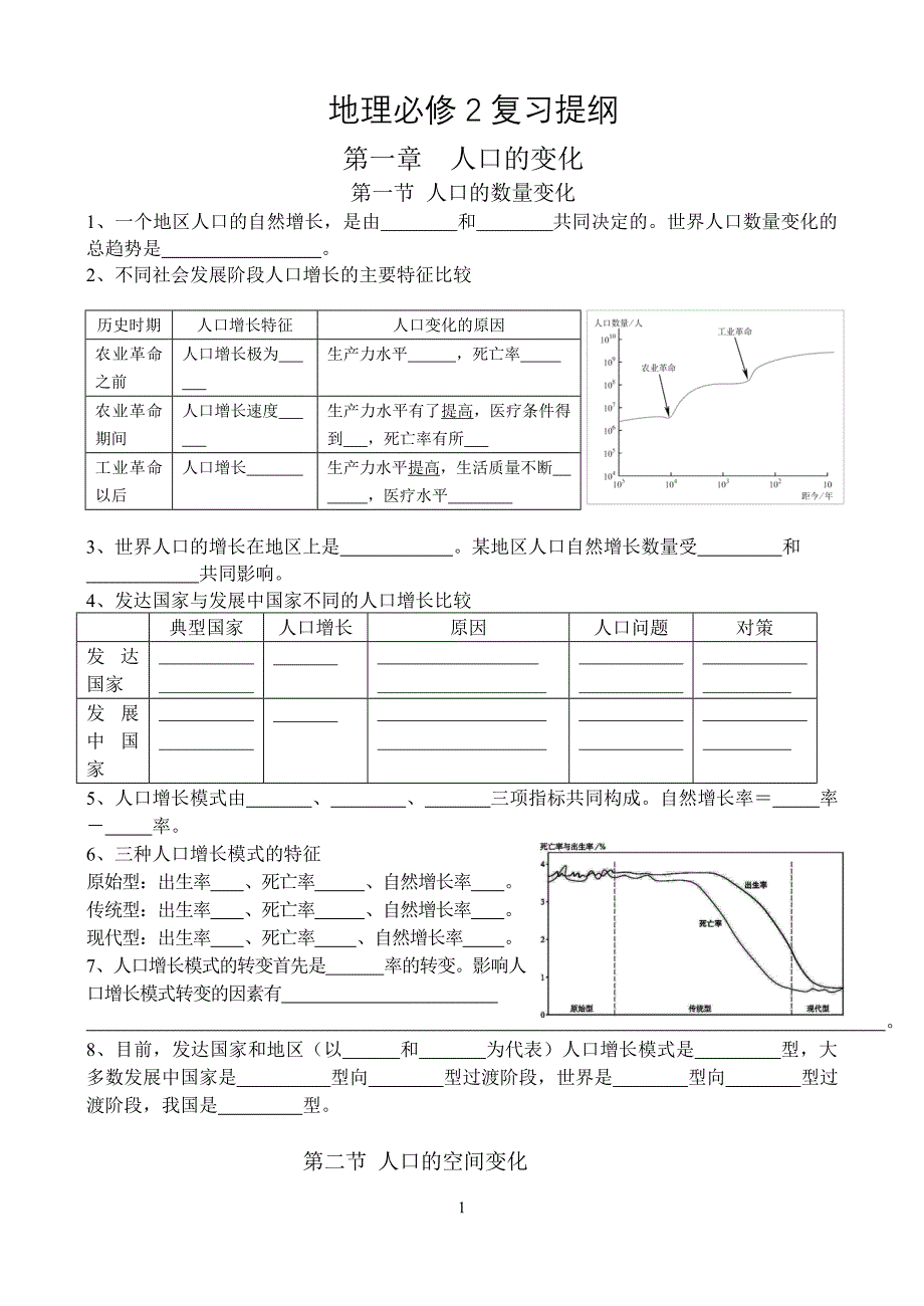 高一地理必修2复习提纲(知识点填空)_第1页