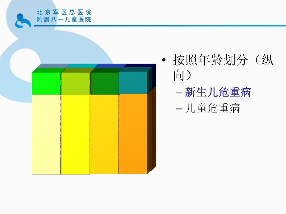 危重新生儿.ppt_第4页