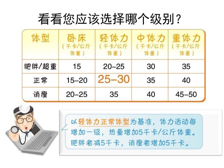 糖尿病饮食指导-ppt_2.ppt_第5页