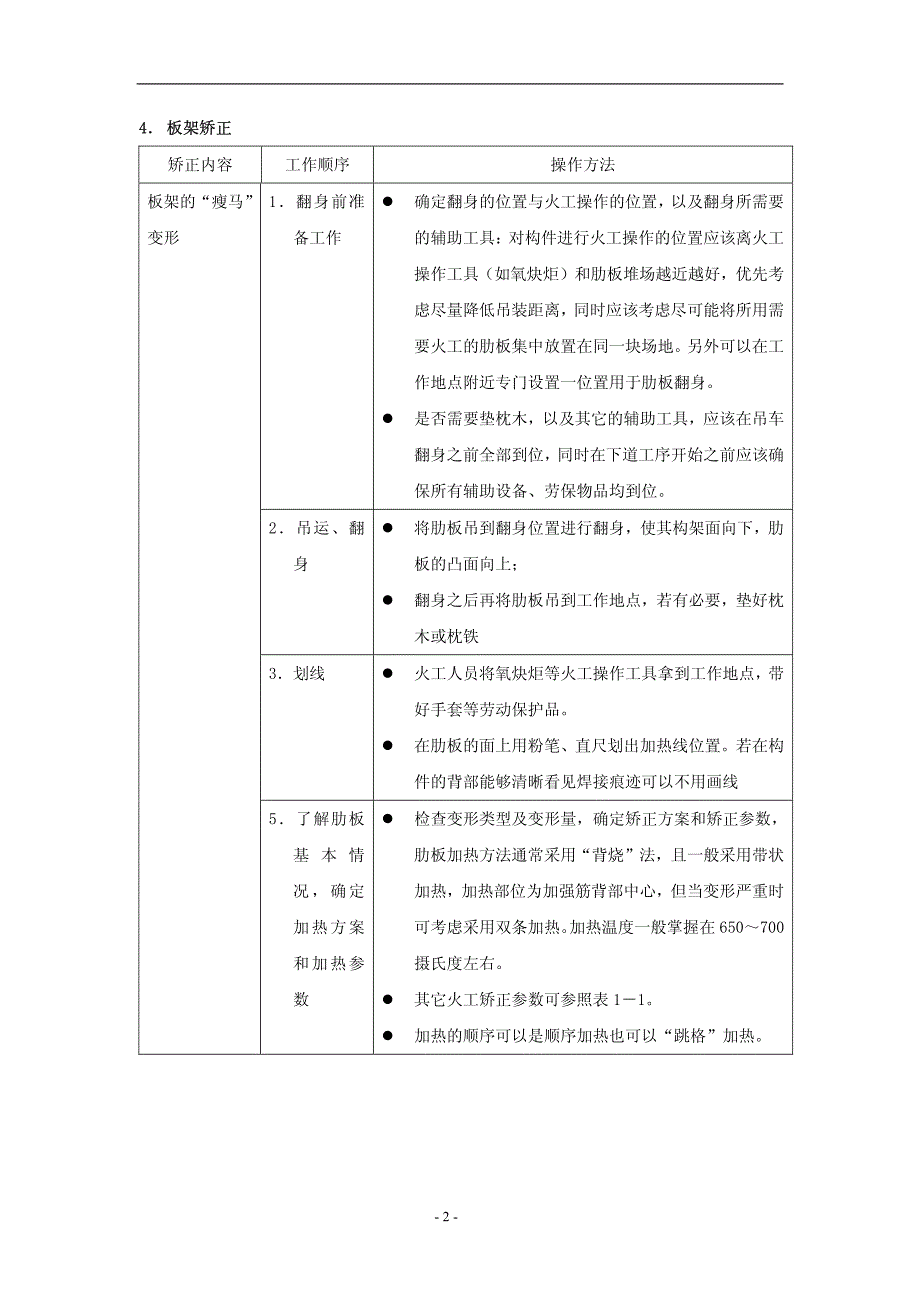 火工矫正工艺_第3页