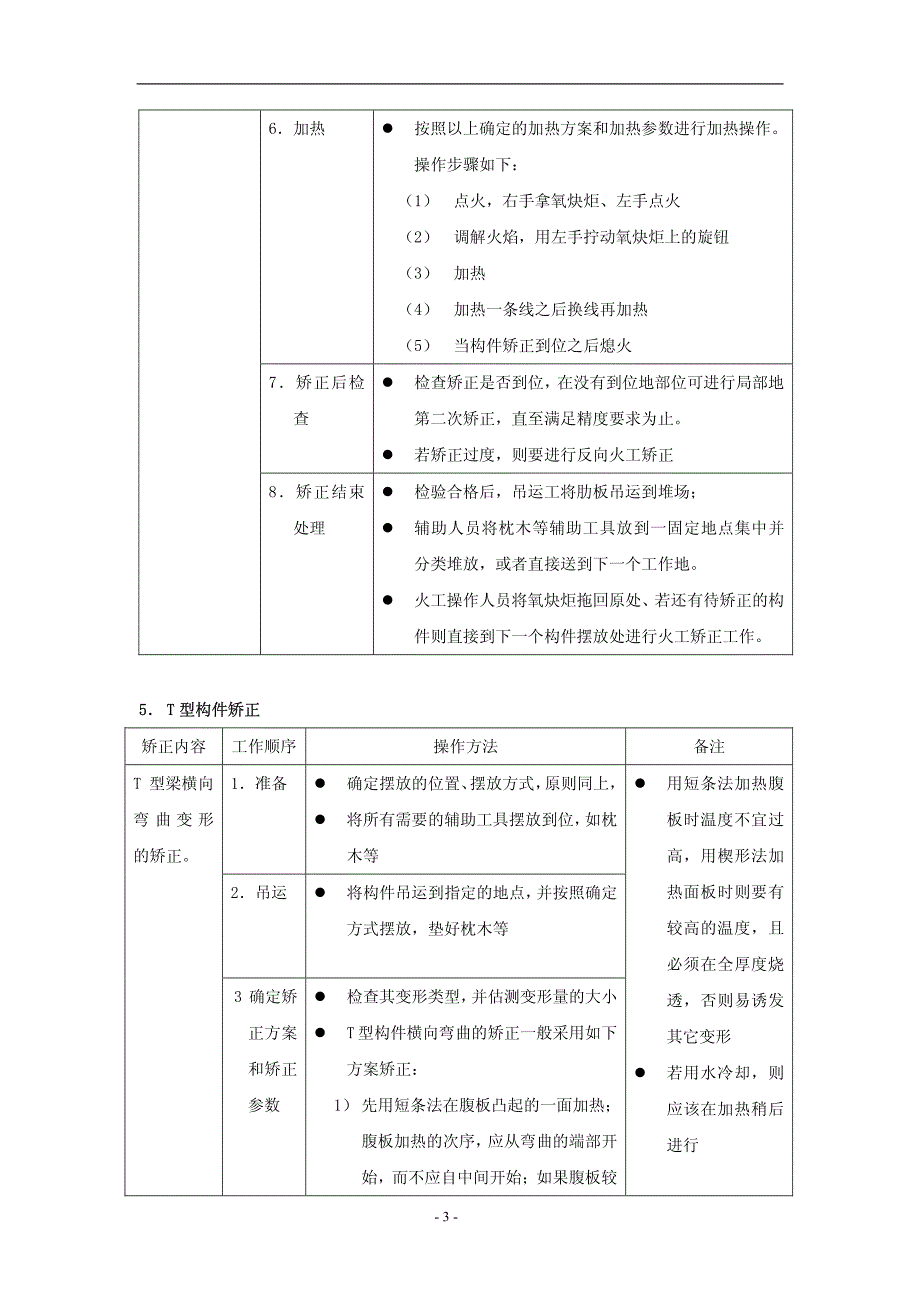 火工矫正工艺_第4页