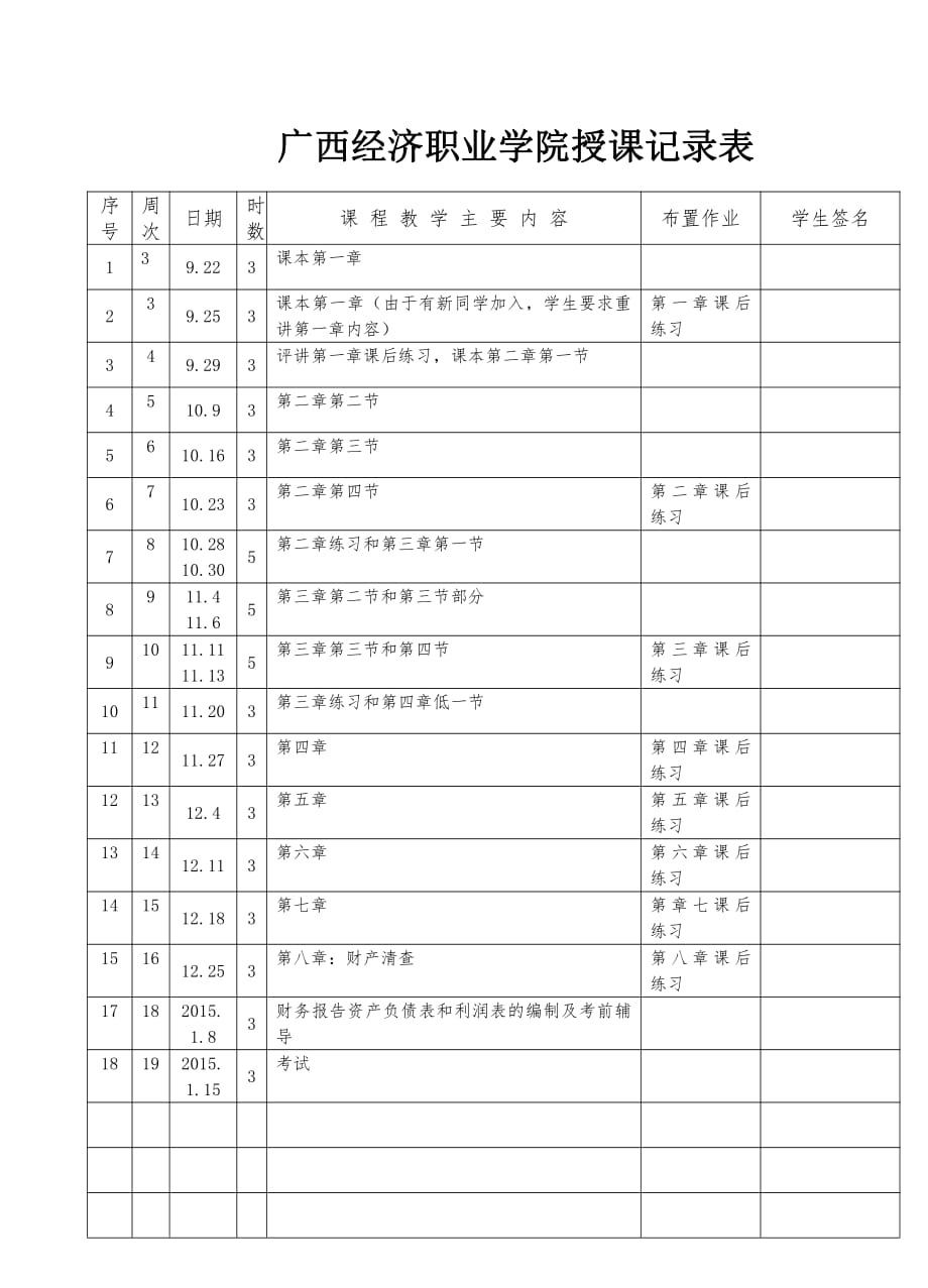 基础会计-教学日志_第2页