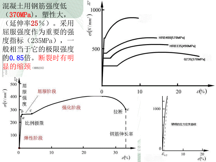 第二章东丽之光.ppt_第2页