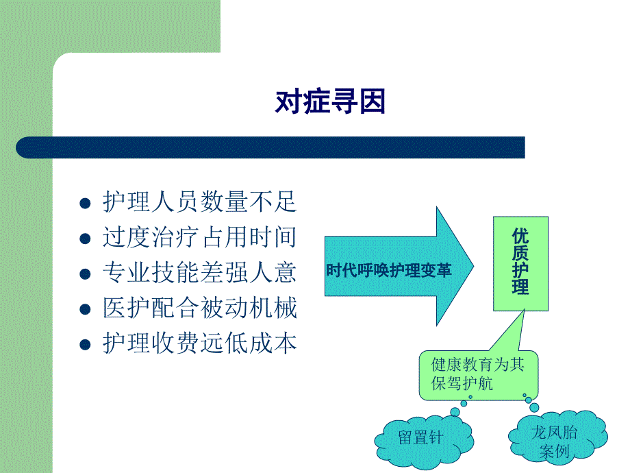 五官科健康教育资料_第4页