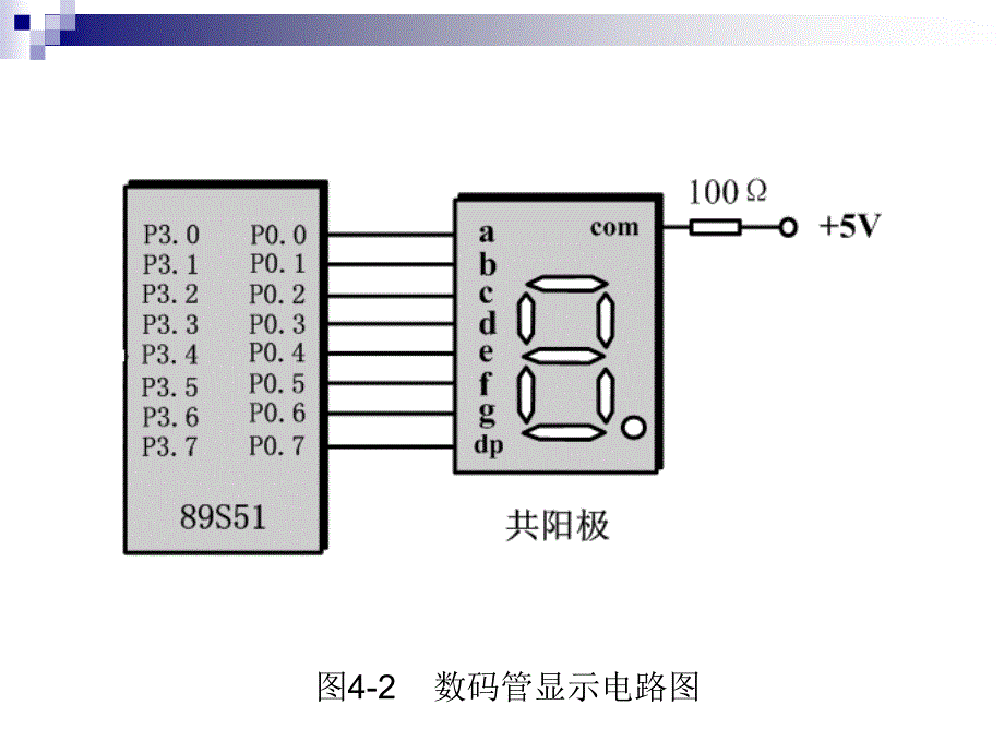 单片机实例之数码管资料_第4页