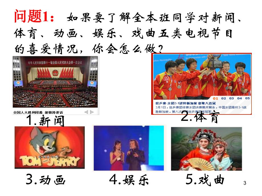 统计调查全面调查.ppt_第3页