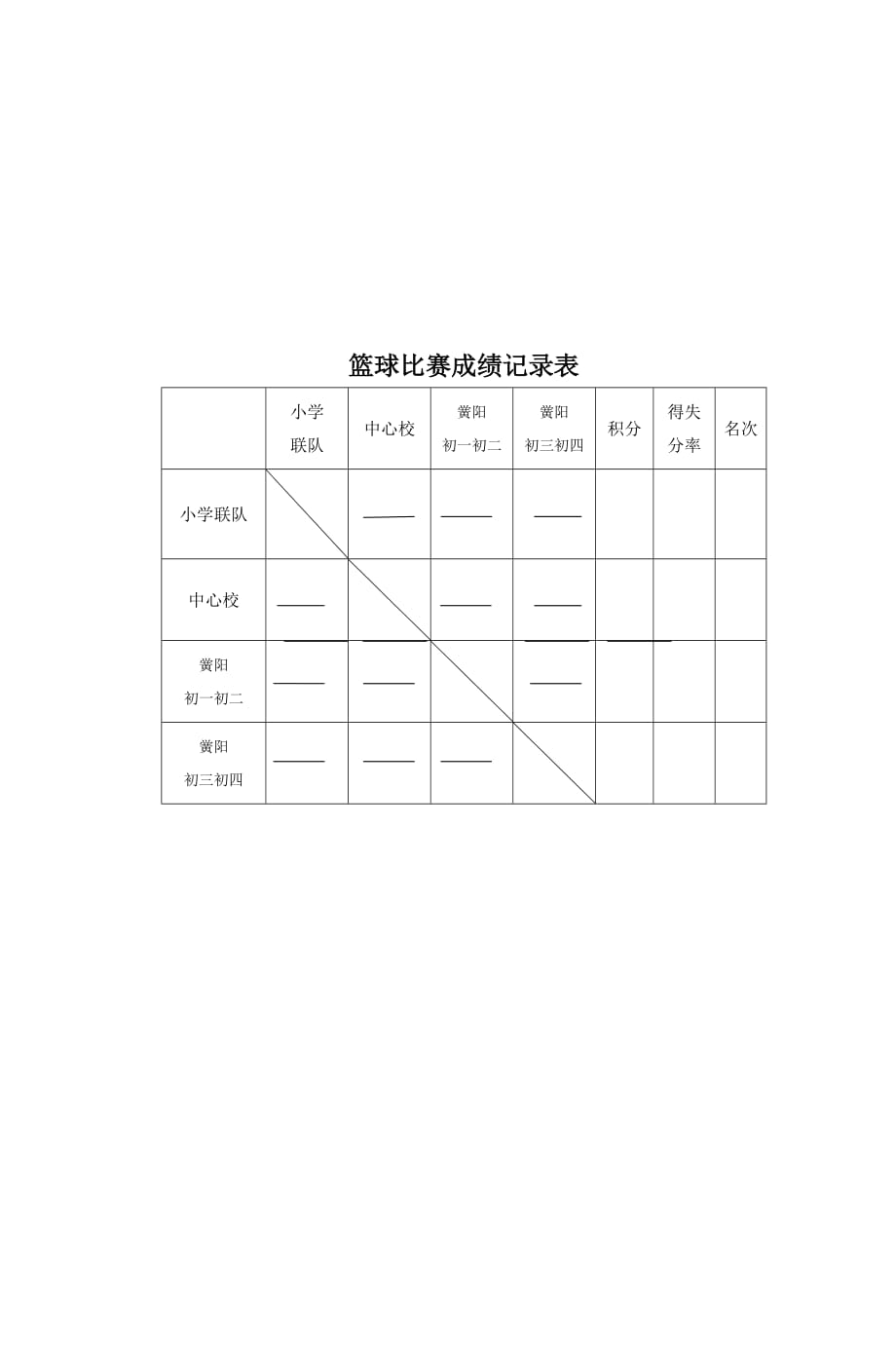 寨里镇中心学校宽正校园宽正教研教学平台_第4页