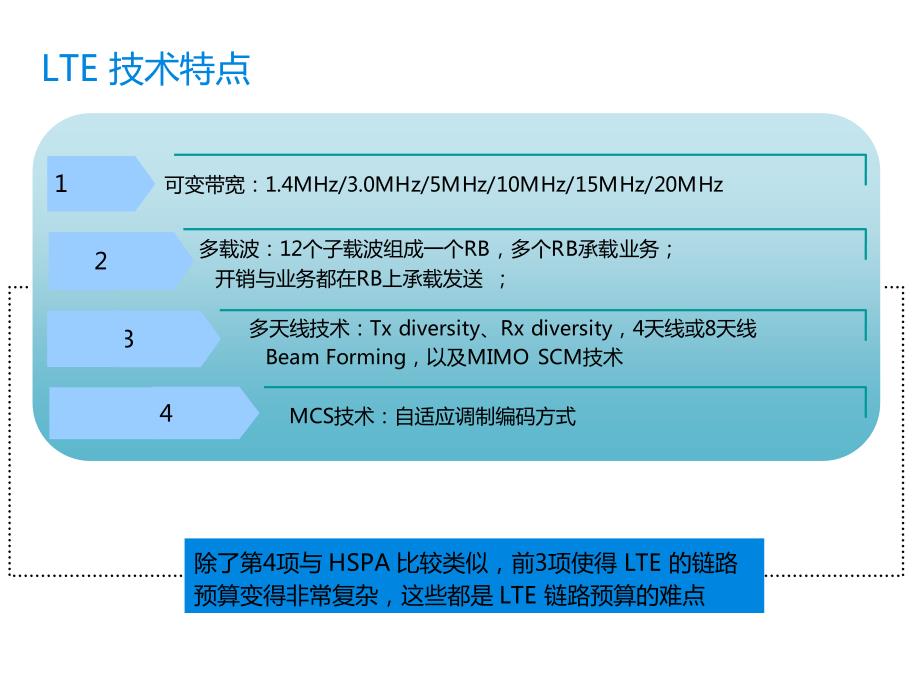 td-lte覆盖和容量性能_第3页