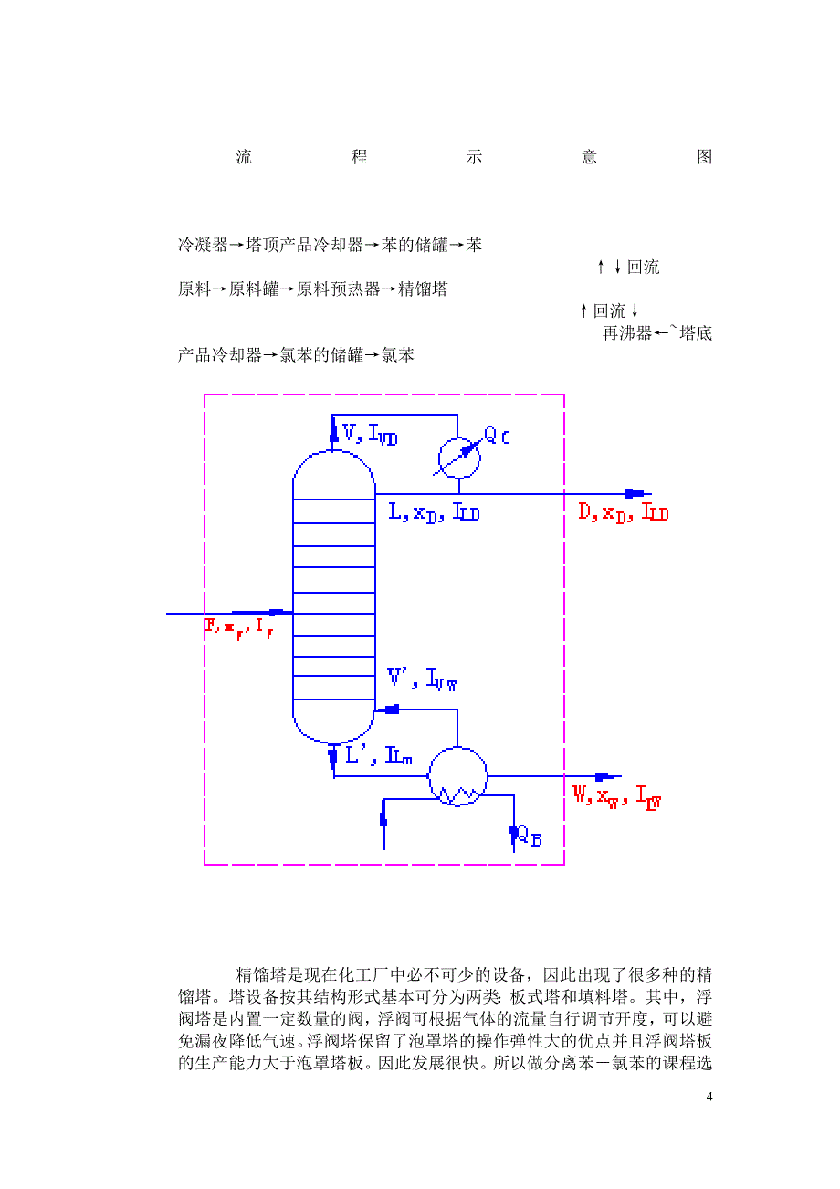 苯—甲苯--精馏分离板式塔设计_第4页