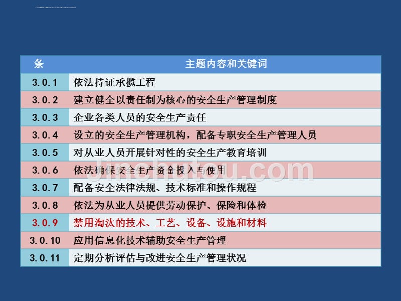 基本规定ppt课件.ppt_第2页