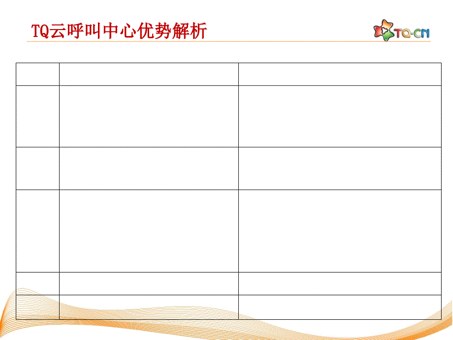 云呼叫中心解决方案.ppt_第4页